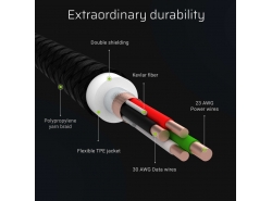 Set 3x Green Cell GC Ray Lightning Cable 30cm, 120cm, 200cm with white LED backlight, fast charging Apple 2.4A