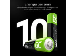 8x Green Cell