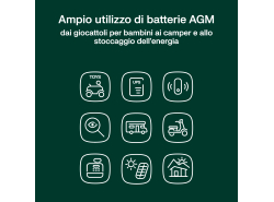 Green Cell ® Batteria al Gel AGM VRLA 6V 10Ah